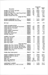 1954 Chevrolet Truck Accessories Price List-02 001